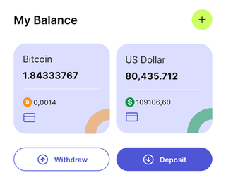 Vela Fondorio automated trading solution dashboard overview